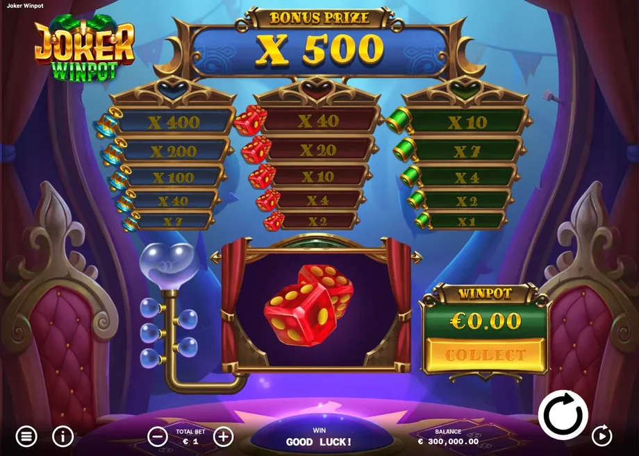 Captura de juego de Joker Winpot, juego instantáneo de Ela Games disponible en 1win